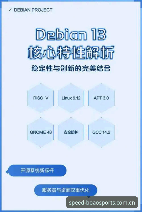 博澳体育平台iOS版必备的5项核心技术特性解析